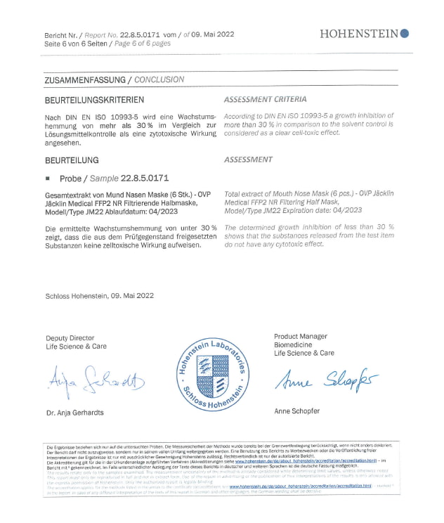 JM22 Prüfbericht Zytotoxitizät